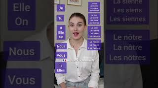 Les Pronoms Possessifs en Français