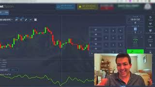 Quick ways to make money trading online in 2024 (Fast & Easy)