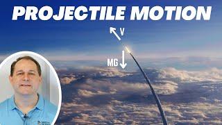 Equations of Projectile Motion in Physics - A Visual Explanation