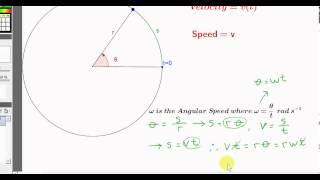 Uniform Circular Motion - Angular Speed, Period and Frequency