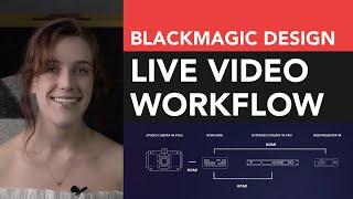 Blackmagic Design Live Video Workflow