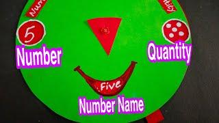 Numbers, number names and it's quantity | Math TLM |