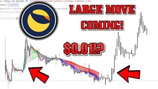 Terra Luna Classic LUNC $0.01 200X BULLRUN PUMP CLOSE!? The TRUTH About Luna Classic Update Today