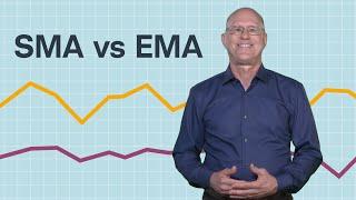 Trading Up-Close: SMA vs EMA