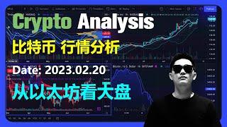 比特币行情分析2023.02.20 | 从以太坊看大盘