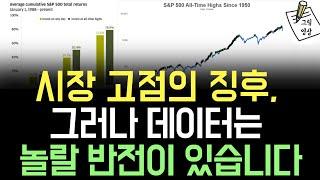 S&P500 시장 고점의 징후, 그러나 데이터는 깜짝 놀랄만한 반전이 있습니다!