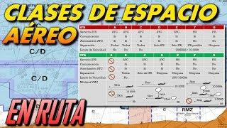 Clasificación del Espacio Aéreo