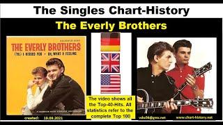 The Everly Brothers - Singles-Chart-History Vol. 316