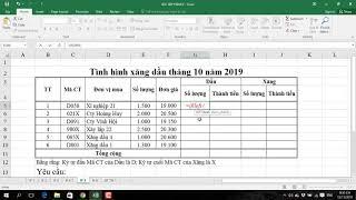 Bài tập excel HÀM IF kết hợp hàm LEFT và hàm RIGHT trong Excel | Excel tài chính