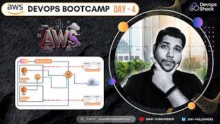 Day-4 | AWS DevOps Boot Camp | AWS Networking