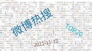 Trending topics on Weibo, week of 11-22-2021