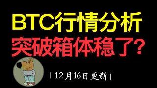 12.16 比特币行情分析：BTC已突破箱体，需留意这两天是否能站稳104000，山寨端最近百花齐放，dex，defi，sui生态都表现很抢眼。meme板块稍微弱势。safe，chillguy买入分析