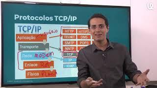 Redes de computadores - Protocolo TCP IP - Informática para concursos - Professor Danilo Vilanova