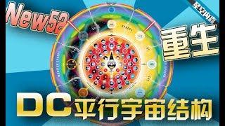 DC多元宇宙结构图全解析，你所不知道的浩瀚宇宙！