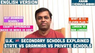 U.K. Secondary Schools Explained | Grammar Schools | State Schools | Private | 11+ Exam | ElevenPlus