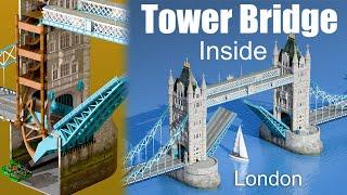 O que há dentro da Tower Bridge? (Londres, Inglaterra)