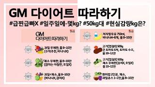 GM다이어트 식단 따라하기(다이어트 1-7일차) - 급찐급빠 아닌 현실감량 몸무게는? 식비, 식단, 후기, 전후사진, 눈바디