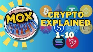 Understand CRYPTOCURRENCY - in a nutshell | MoxCrypto | 10 most famous coins