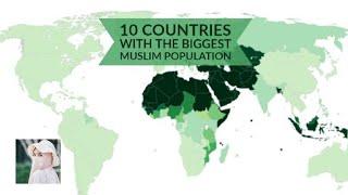 Top 10 Muslim Countries