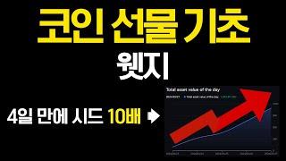 코인 선물 기초 강의 – 웻지(4일 만에 시드 10배, 수익률 928% 달성!)