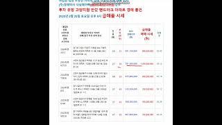 반값 랜드마크 아파트 경매 물건 6선.고양시 일산 파주시 지역 . 고양시 덕양구 일산 파주시 파주 지역 대법원 법원 부동산 아파트 경매 컨설팅 입찰 대행 회사 사남매 아빠 강추