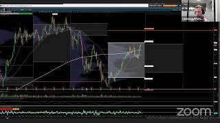 Tribeca Trade Group Live Stream