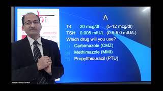 Management of Hyperthyroidism