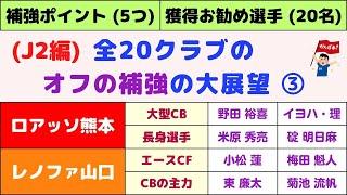 【J2：オフの補強の大展望③】ロアッソ熊本編/レノファ山口編 (J2の全20クラブ)