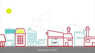 What is Combined Heat and Power (CHP)?