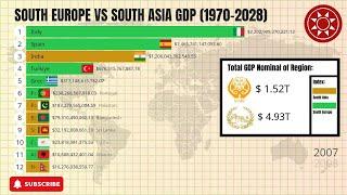 South Europe vs South Asia GDP Nominal 1970 - 2028