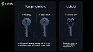 What Is Uphold Vault? - Is It Good for BTC & XRP 