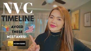 NVC TIMELINE | I-130 Petition for Alien Relatives Requirements | US EMBASSY MANILA, 