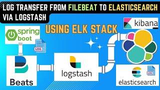 How to Centralize SpringBoot logs to ELK Elasticsearch using Filebeat and Logstash