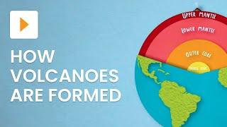 What Are Volcanoes and How Are They Formed?