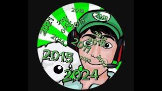 Luis Fernando Flores (fernanfloo) evolution 2011-2024