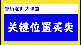 原油交易入门【如何做完整的日内交易计划】MA均线的作用