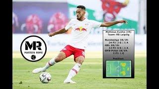 MATHEUS CUNHA | RB LEIPZIG | Skills, Passes & Goals