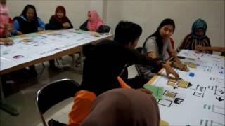 Supply Chain Management - BEER GAME - STIE ASIA Malang