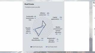 BAI Investor Survey Part two