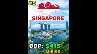 Top 5: Richest City in the World