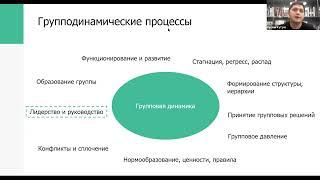 Лидерство в организации