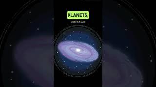 Exploring the Vast Realm of Planets in the Milky Way Galaxy