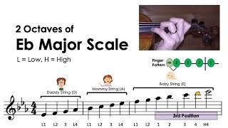 How to play "2 Octaves of Eb major scale" on the violin • notes &  finger pattern tutorial • HTP TV