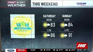 First Alert Forecast: Hot weekend ahead