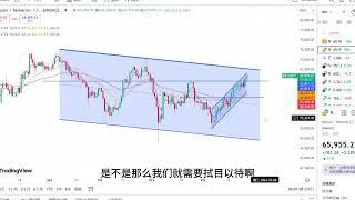 2024.9.28日btc牛市即将开启，年底能到10万美元码？#trading #crypto #bitcoin #比特币 #投資 #bitcion #btc #ethereum #熱門