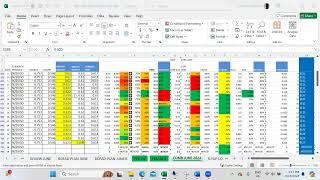 BOFAD DAY TREND TRACKER MONITOR