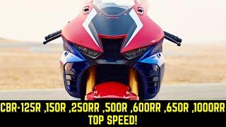  Honda CBR - 125R ,150R ,250RR ,500R ,600RR ,650R ,1000RR - Максимальная Скорость CBR-Серии 2021!