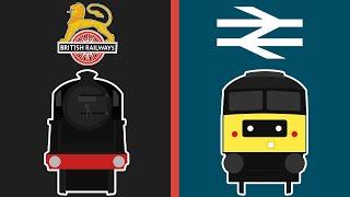 British Rail: History of a Design