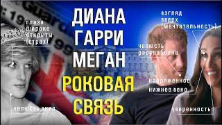 Меган Маркл и принц Гарри I Анализ языка тел, основная причина выпуска фильма