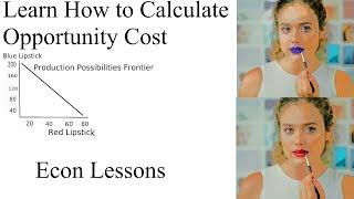 How to calculate Opportunity Cost